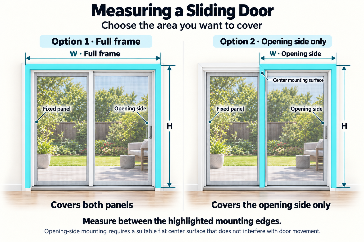 Two sliding-door mounting options: full-frame coverage, or opening-side coverage with the center mounting surface highlighted.